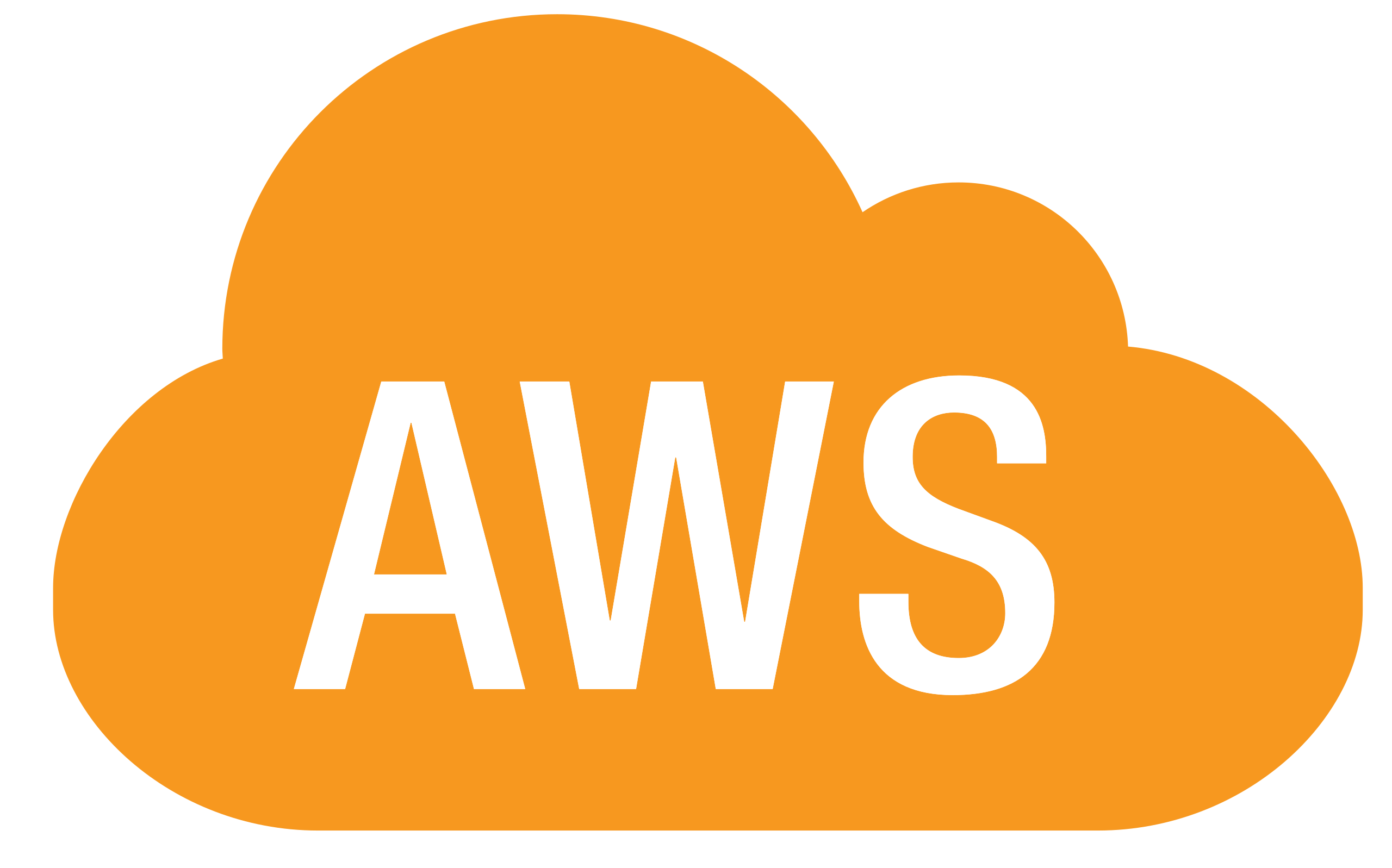 Amazon AWS DynamoDB - Kompaktkurs